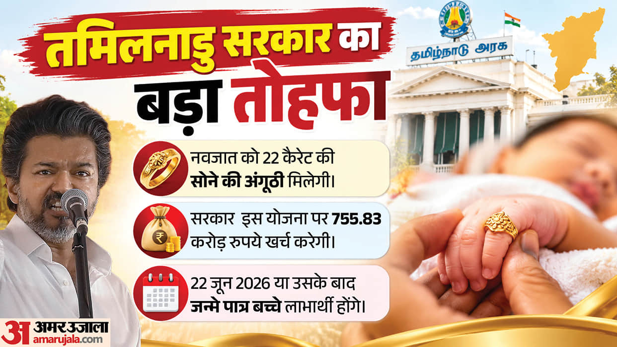 Tamil Nadu Scheme gift gold rings newborns launches today who is eligible and what the conditions are.