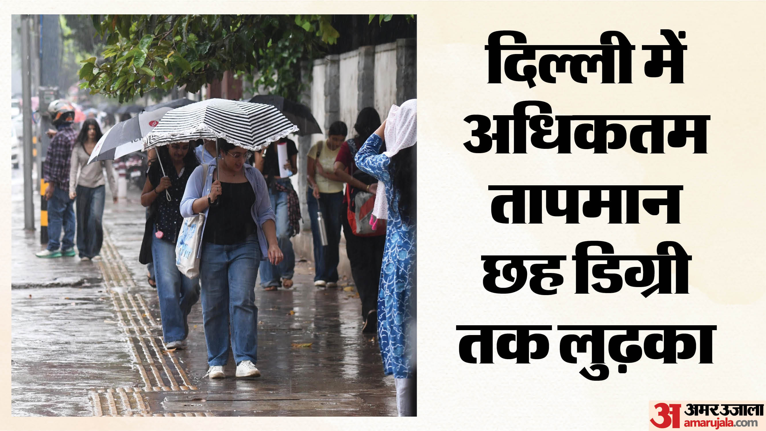 दिल्ली का मौसम