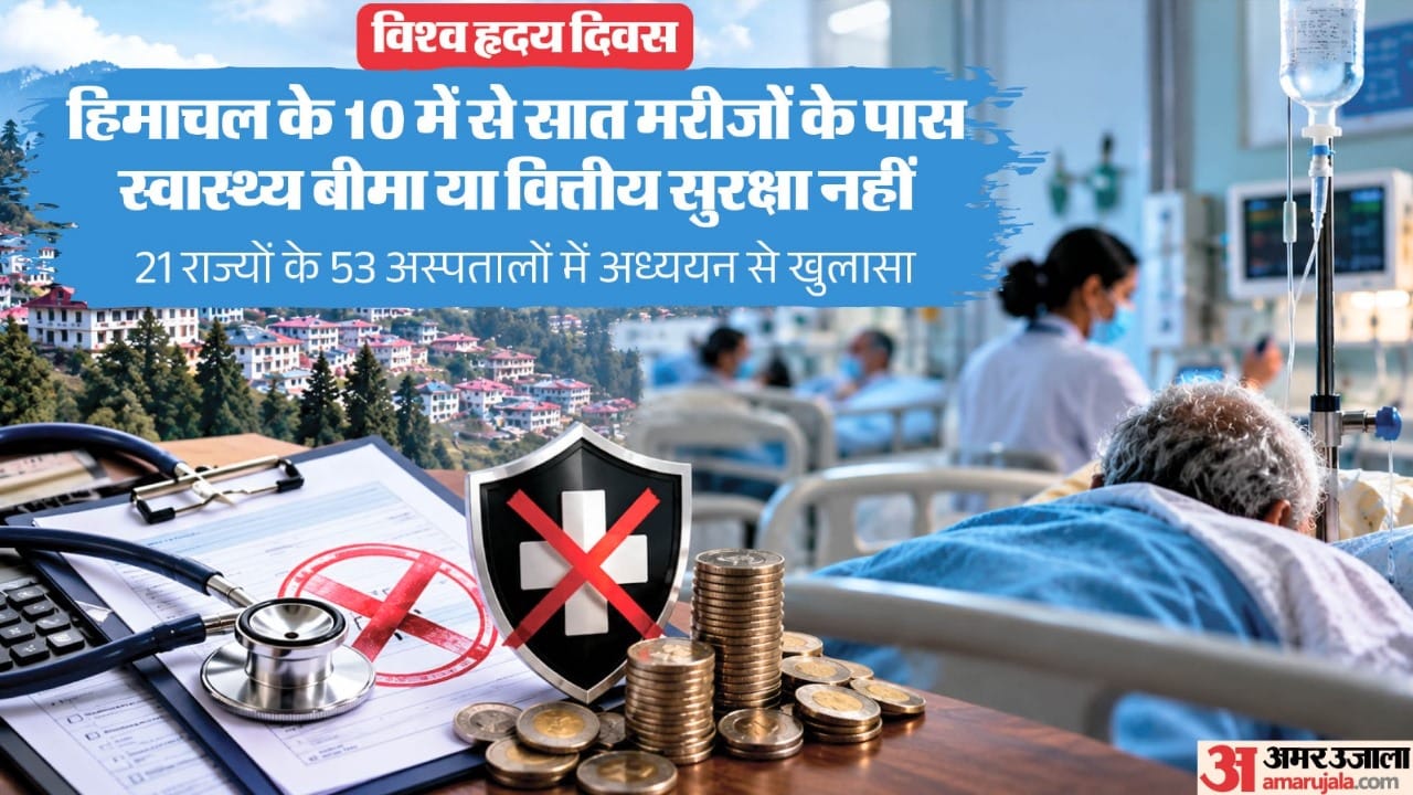 विश्व हृदय दिवस।