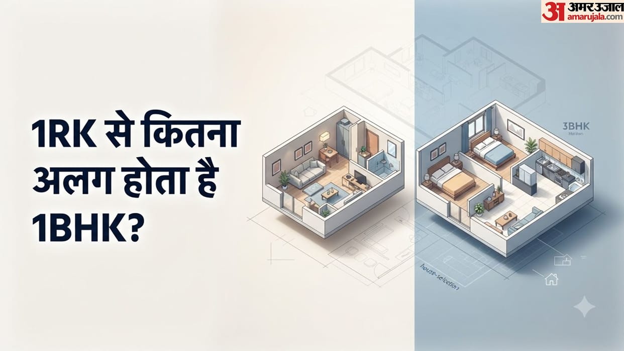 What Do 1RK, 1BHK, and 3BHK Really Mean? Decoding Real Estate Terminology for Homebuyers in hindi