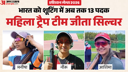 Asian Games 2026 Day 10 Highlights: Matches Result Medal Tally Ranking Squash Athletics Shooting Boxing Winne