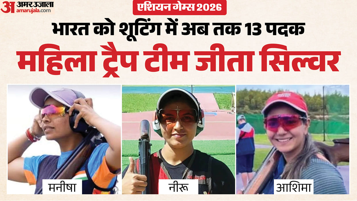 Asian Games: Indian women win trap shooting team silver; Neeru enters individual final