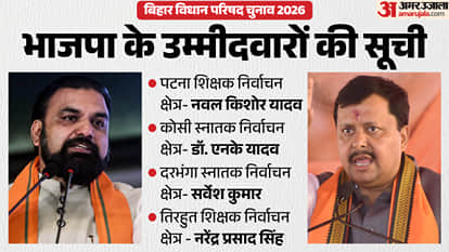 बिहार विधान परिषद चुनाव।