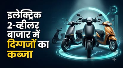 Electric Two-Wheeler Market