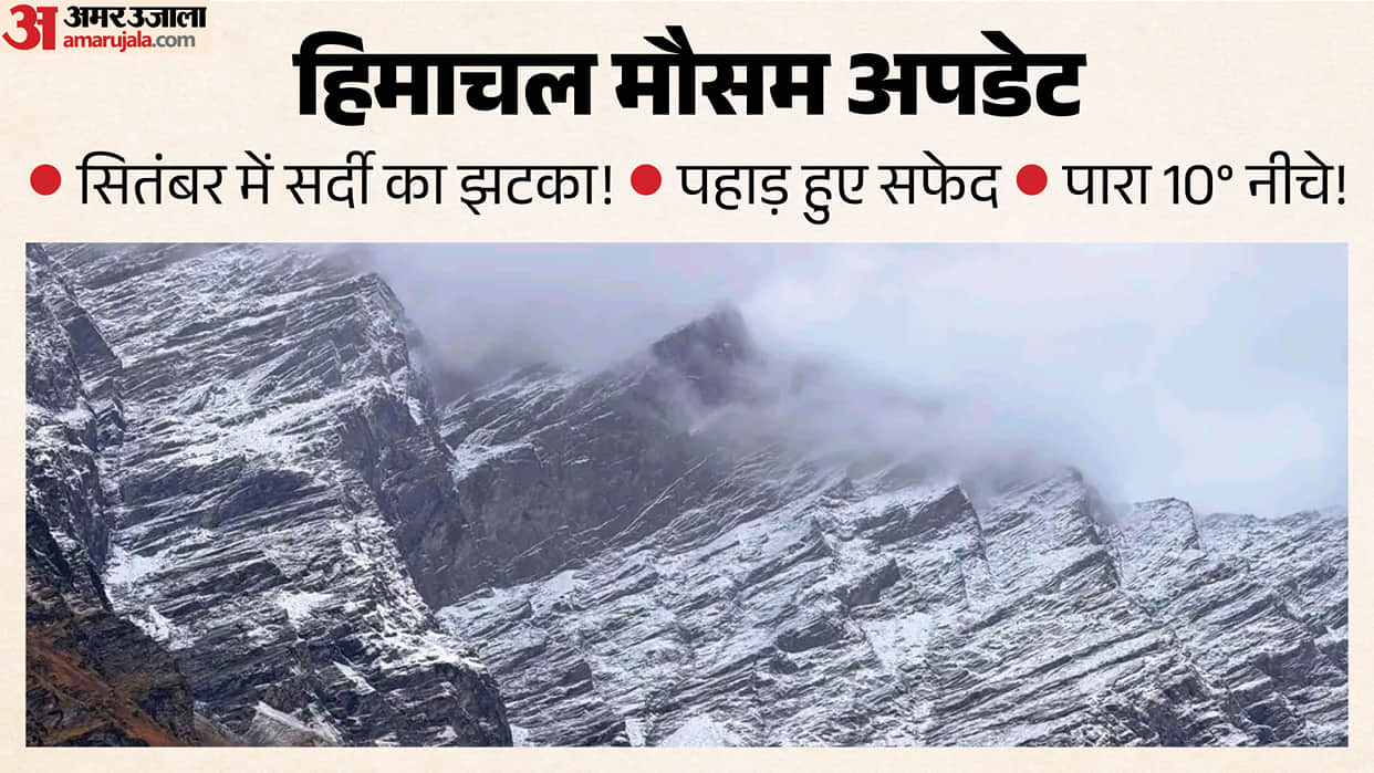 Himachal Weather Today 29 September 2026 Rain Snowfall Kinnaur Shimla