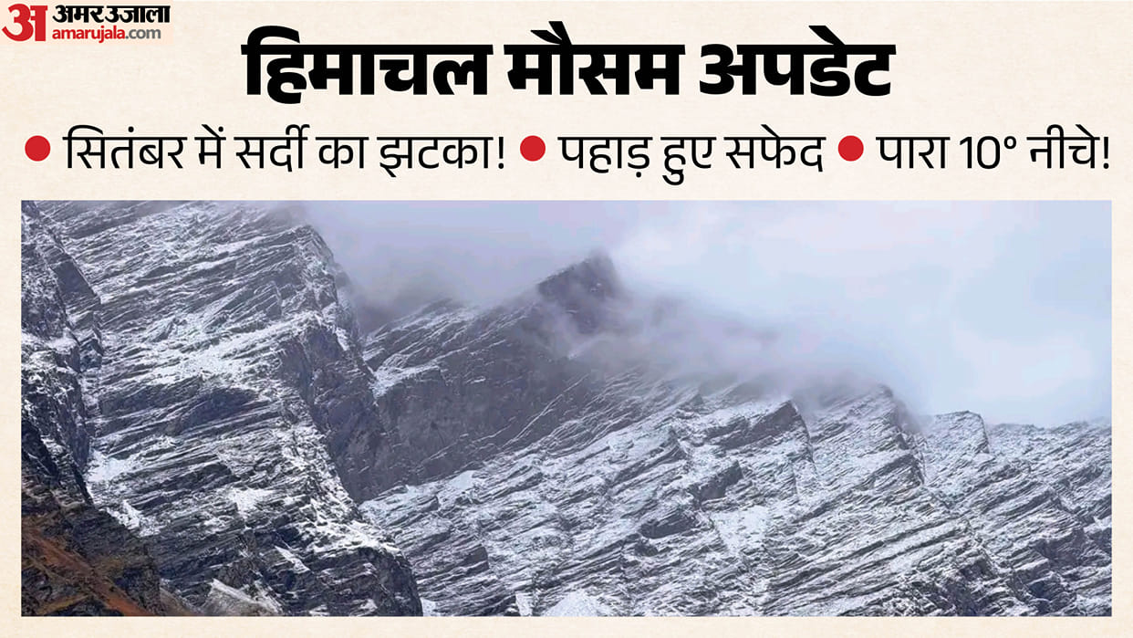 Himachal Weather Today 29 September 2026 Rain Snowfall Kinnaur Shimla