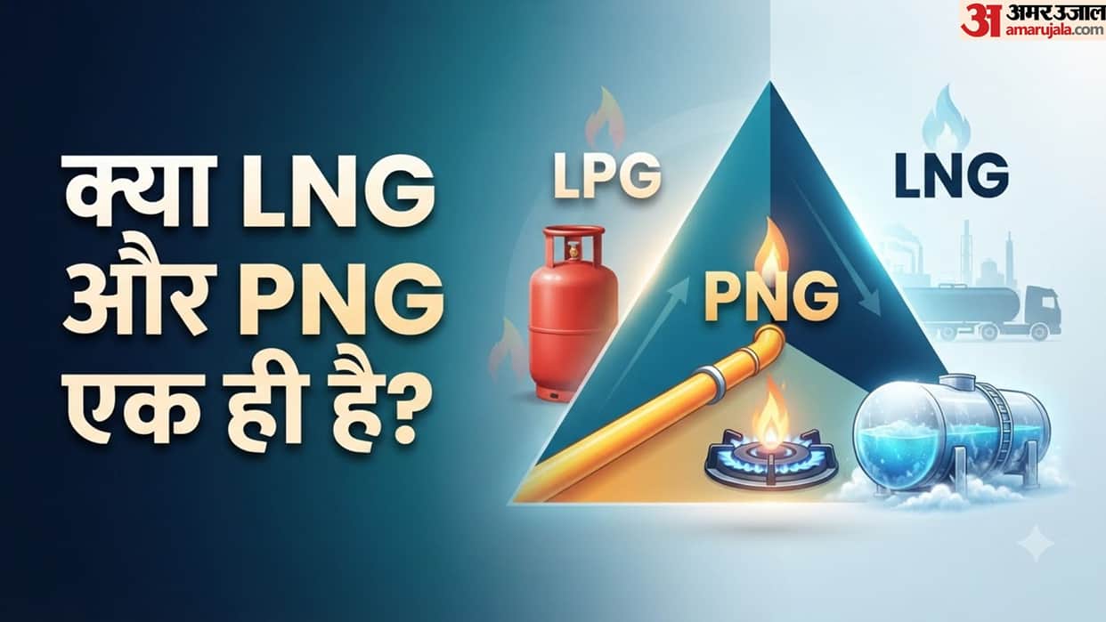 Understanding the Difference Between LNG, LPG, and PNG: A Simple Guide to Fuel Gases in hindi