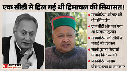 मनकोटिया की सीडी ने मचाई थी हलचल