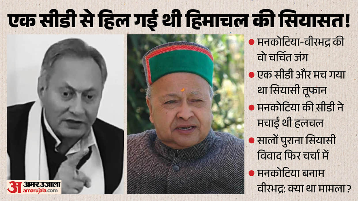 major vijay singh mankotia virbhadra singh cd case himachal political controversy