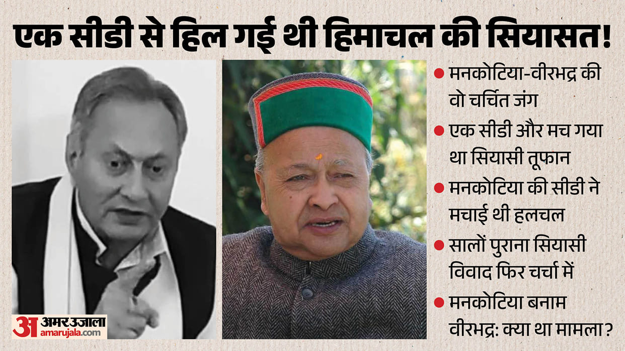 major vijay singh mankotia virbhadra singh cd case himachal political controversy