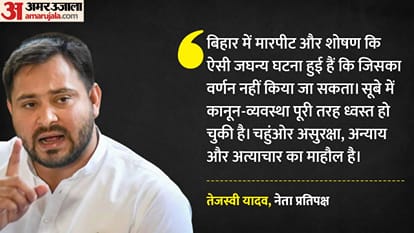 नेता प्रतिपक्ष तेजस्वी यादव। फाइल फोटो