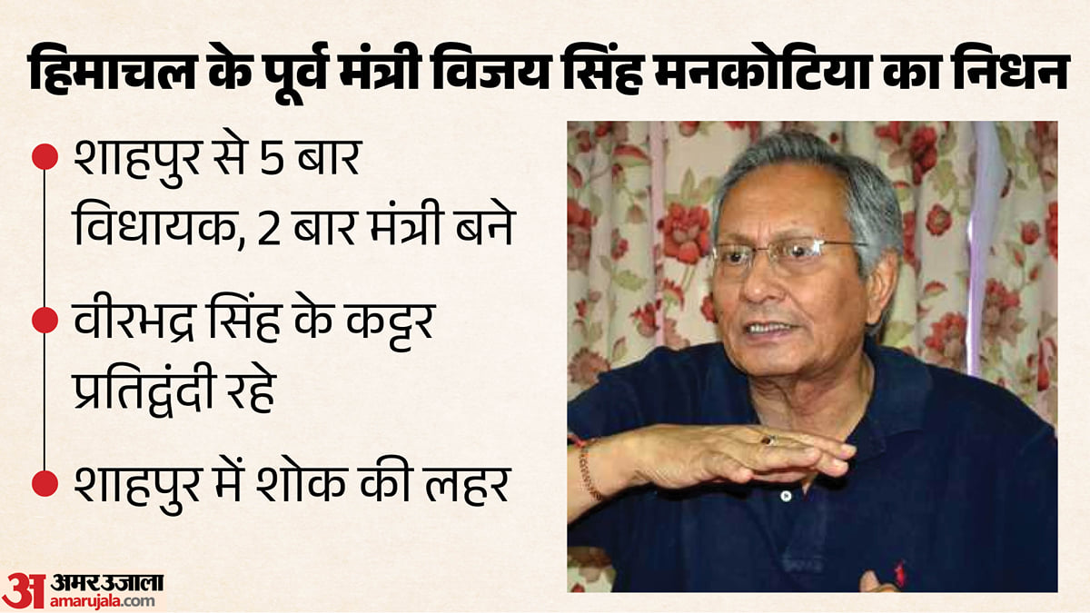 हिमाचल: पूर्व पर्यटन मंत्री मेजर विजय सिंह मनकोटिया नहीं रहे, दिल का दौरा पड़ने से निधन; प्रदेश में शोक की लहर
