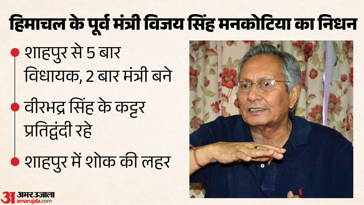 former himachal tourism minister major vijay singh mankotia dies heart attack