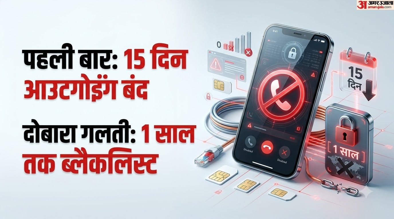 ट्राई एआई स्पैम डिटेक्शन