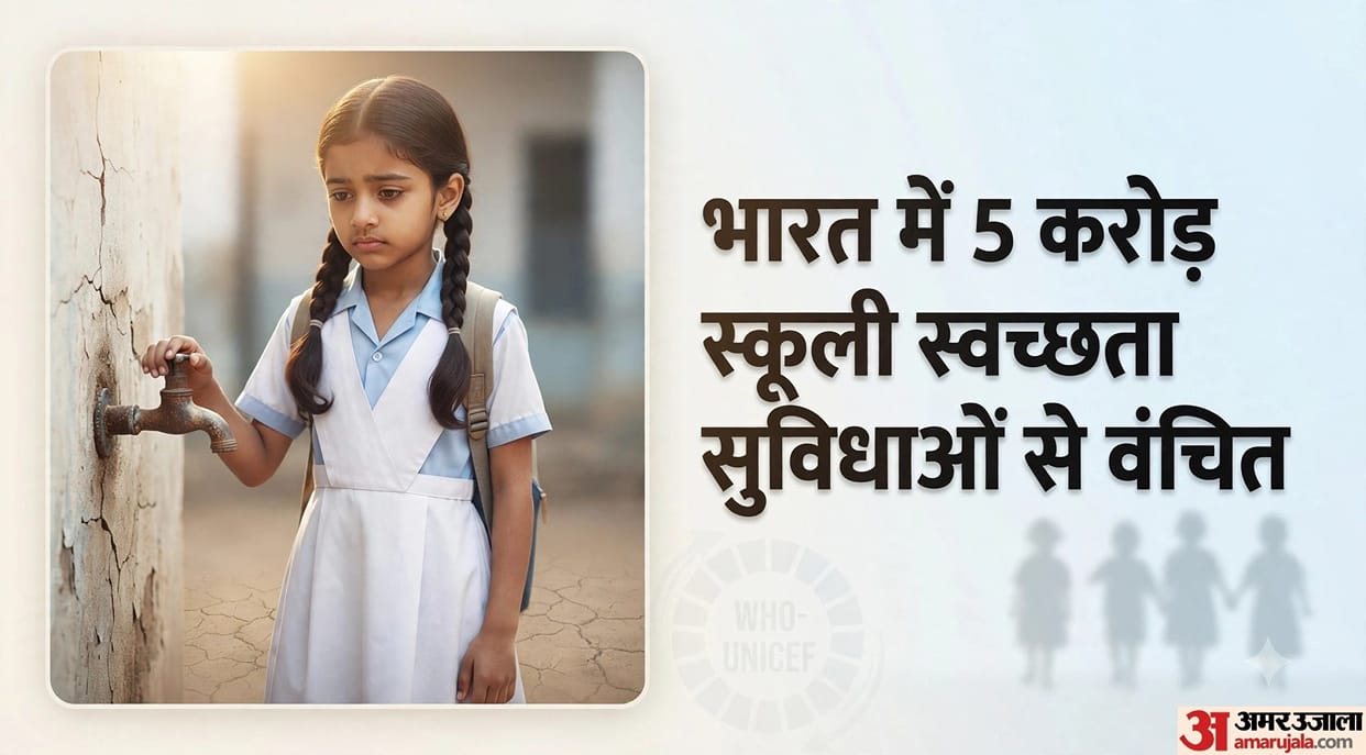 UNICEF Report: 5 Crore Children in India Lack Sanitation Facilities in Schools