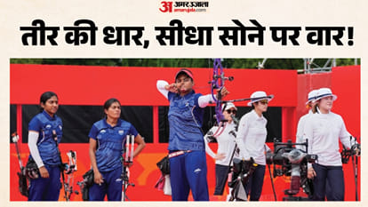 भारतीय की महिला कंपाउंड तीरंदाजी टीम