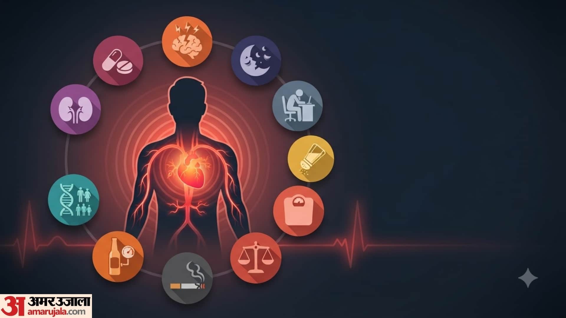 cause of high blood pressure in young age in hindi high blood pressure ke lakshan