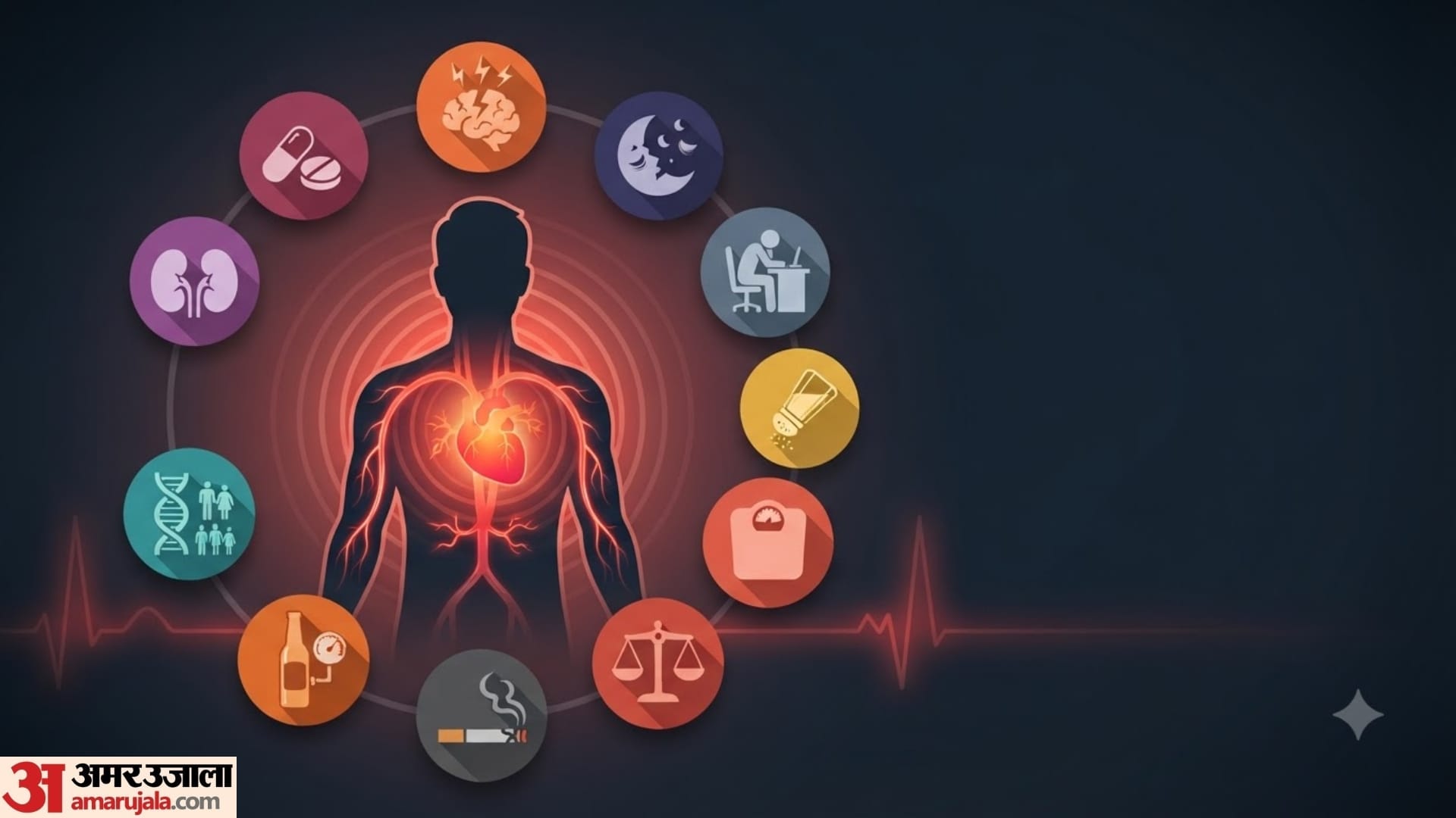 cause of high blood pressure in young age in hindi high blood pressure ke lakshan
