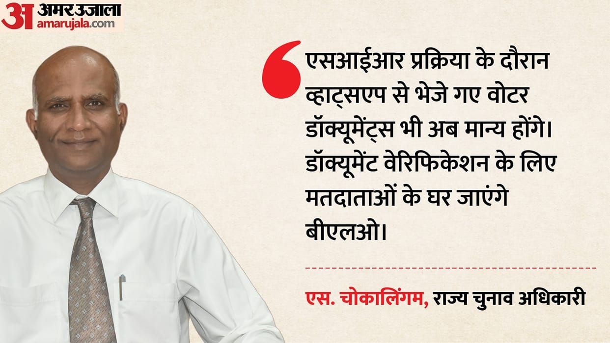 Maharashtra: Major decision regarding the SIR process; BLOs will now also accept voter documents sent via What