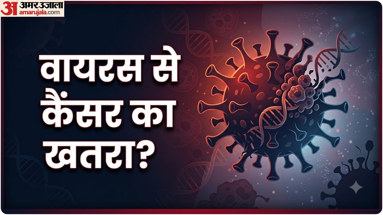 Viral Infections and Cancer HPV, Hepatitis and Other Cancer-Causing Viruses