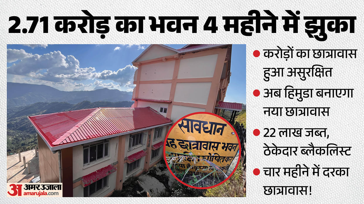 theog college hostel 2.71 crore building tilted new hostel to be built by himuda