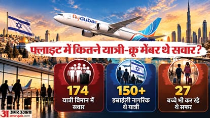 Dubai Israel Flight Hijack Attempt Crash flydubai FZ1073 Indian Pilot Captain attacked explainer-hindi