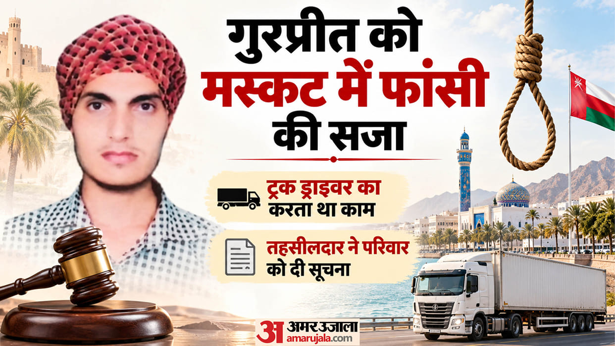 Punjab youth sentenced to death in Muscat