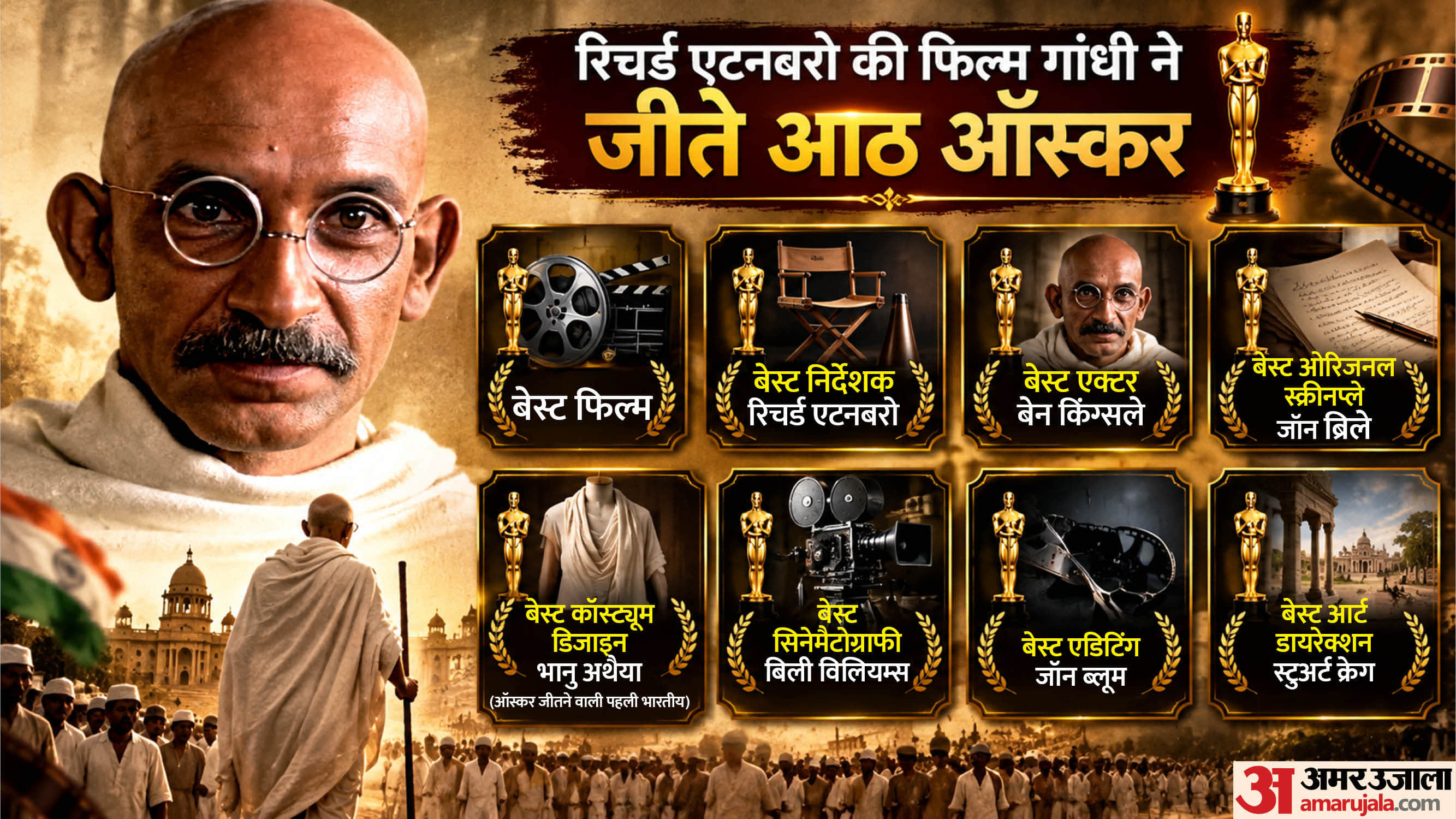 Gandhi Jayanti 2026 From gandhi To lage raho munna bhai and gandhi my father list of films on bapu