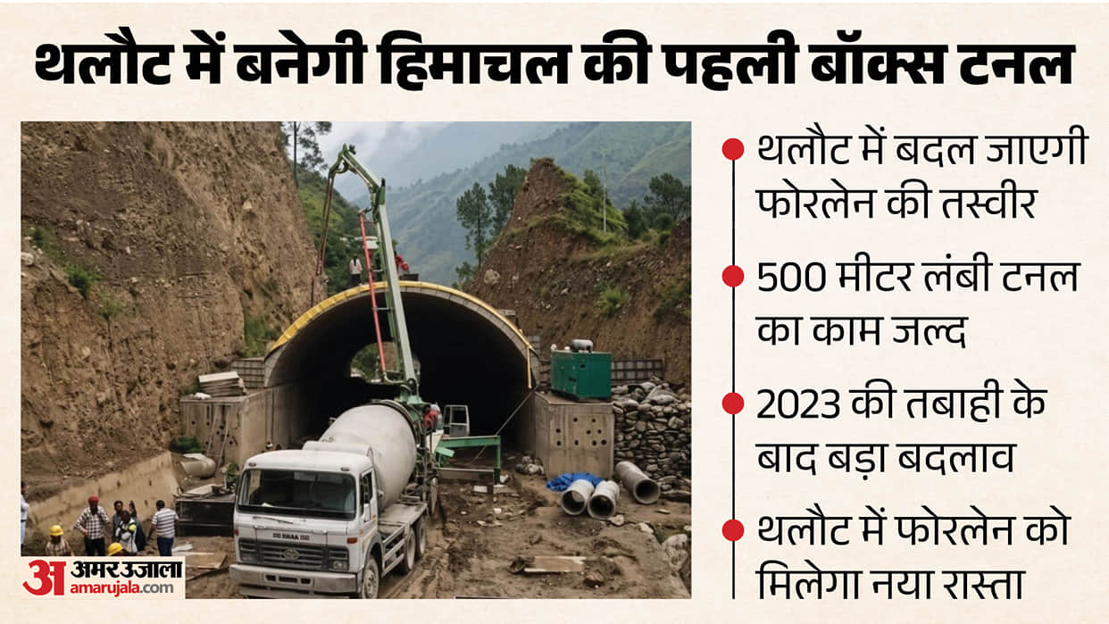 thalout himachal first box tunnel construction start this year land possession process