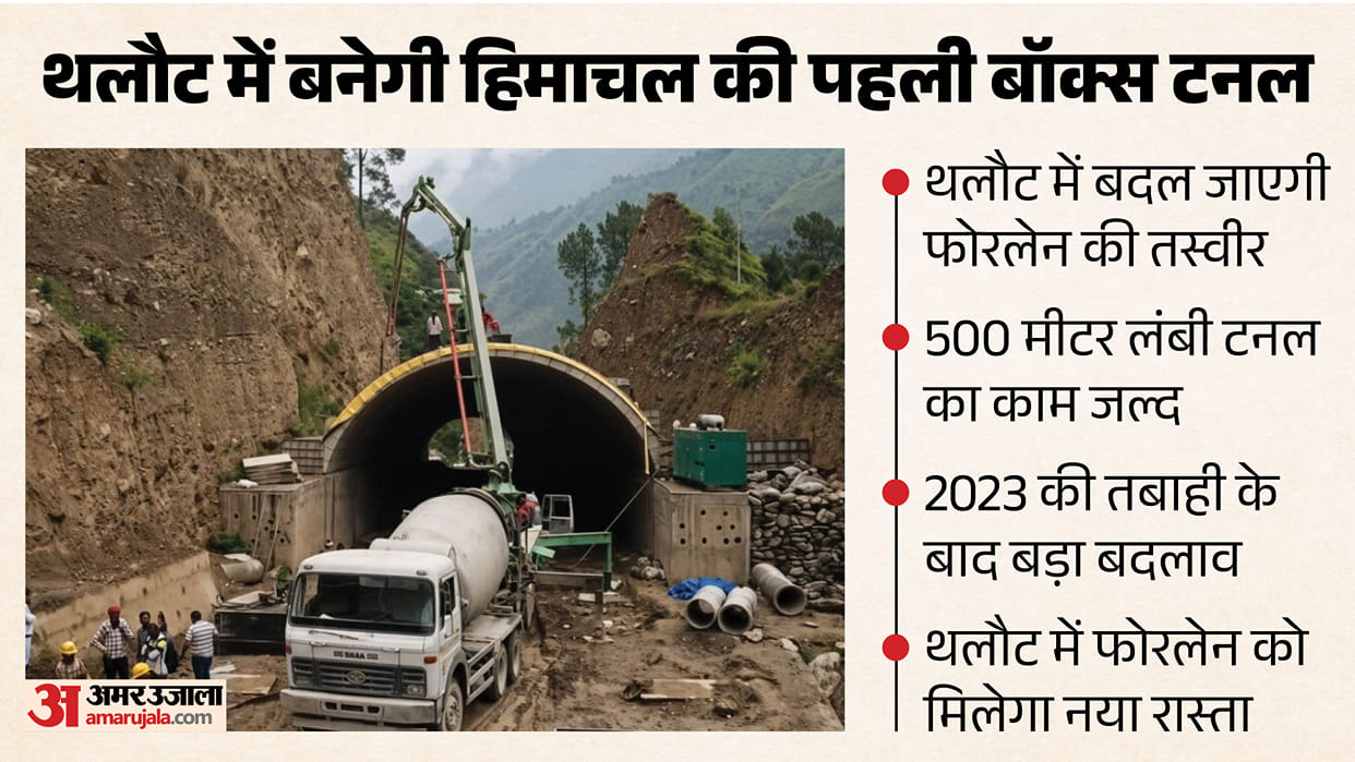 thalout himachal first box tunnel construction start this year land possession process
