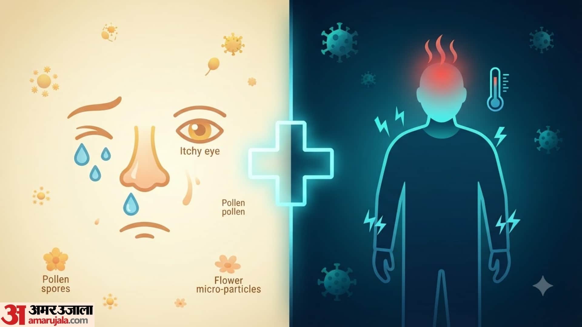 why viral fever cold and cough cases increase while weather change