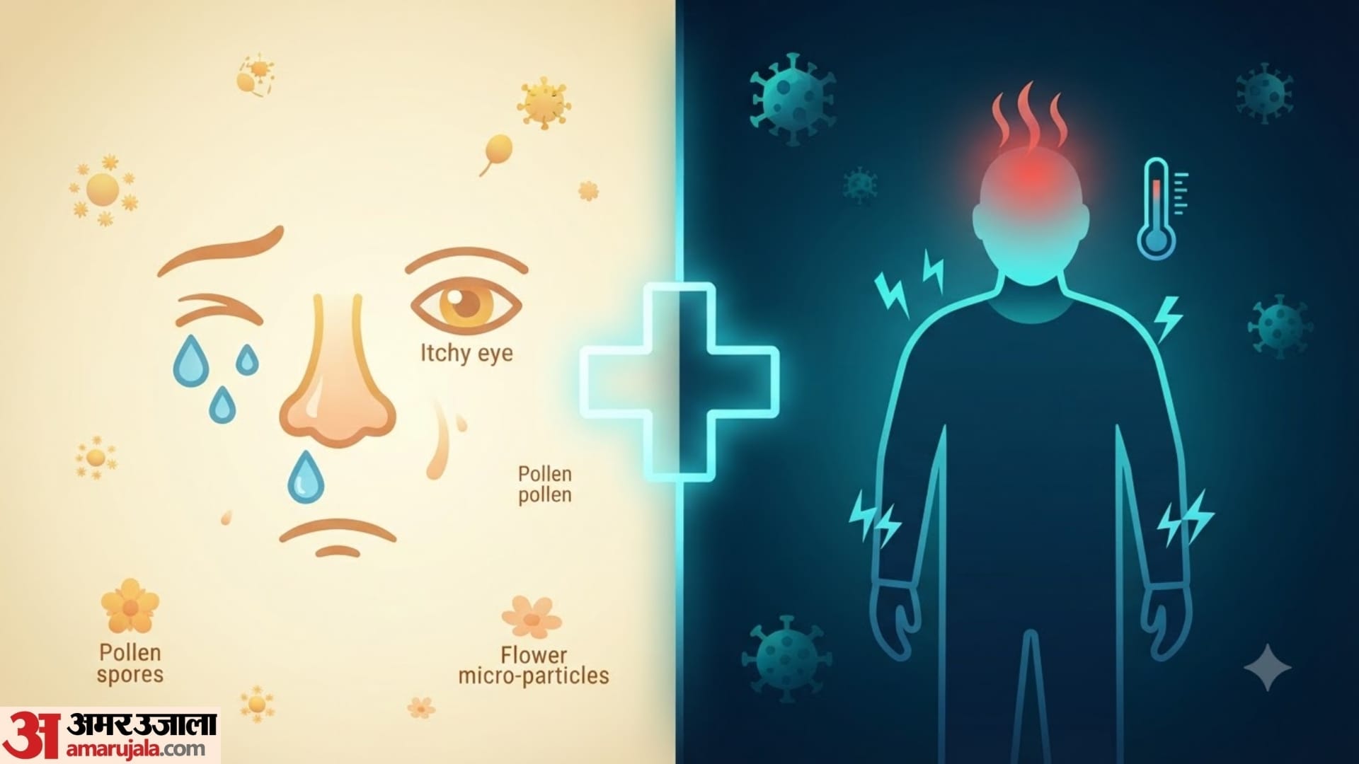 why viral fever cold and cough cases increase while weather change