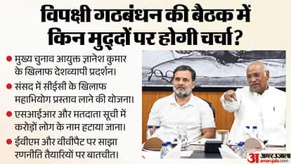 India Alliance Meeting Delhi CEC Impeachment EVM SIR Issues Congress SP TMC RJD Shivsena AAP explainer