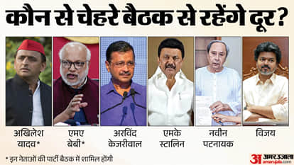 India Alliance Meeting Delhi CEC Impeachment EVM SIR Issues Congress SP TMC RJD Shivsena AAP explainer