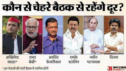 India Alliance Meeting Delhi CEC Impeachment EVM SIR Issues Congress SP TMC RJD Shivsena AAP explainer
