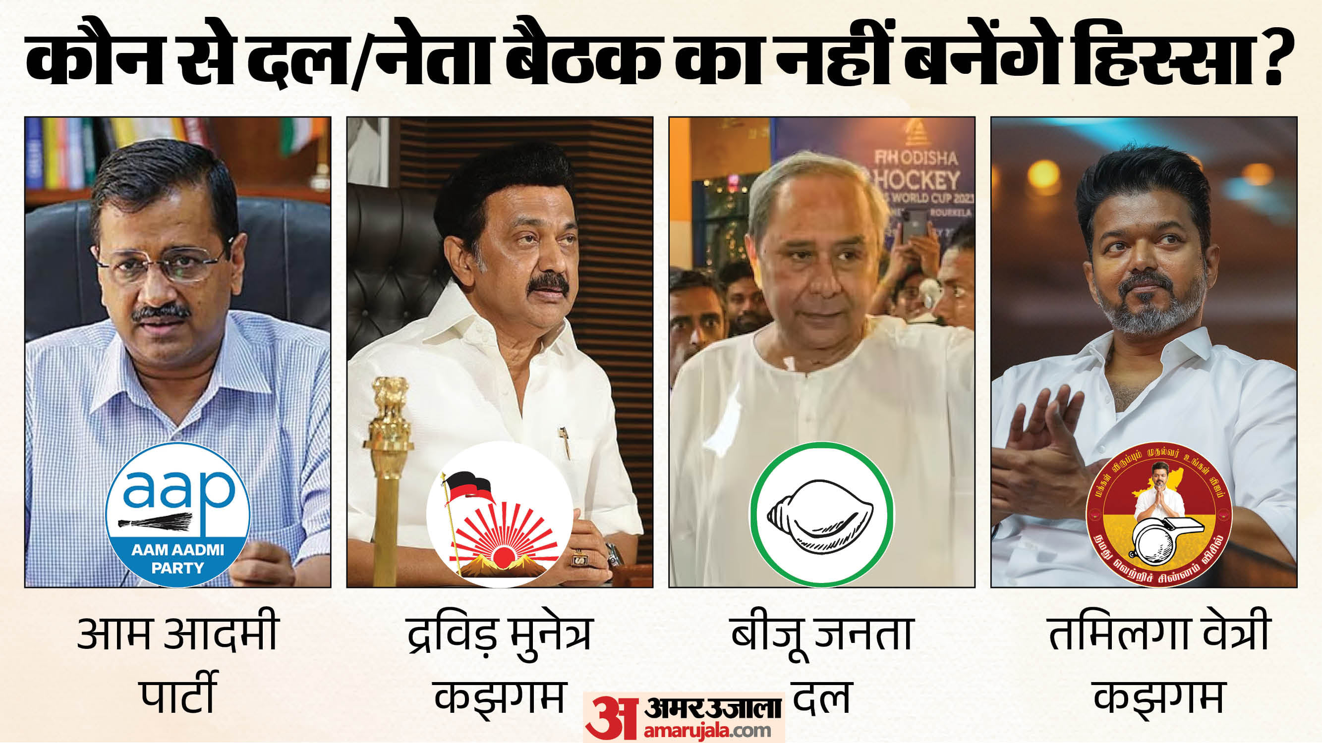 इंडिया गठबंधन की आज बैठक में नहीं शामिल होंगे ये दल।।