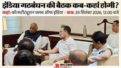 कांग्रेस के नेतृत्व में आज इंडिया गठबंधन की बैठक।