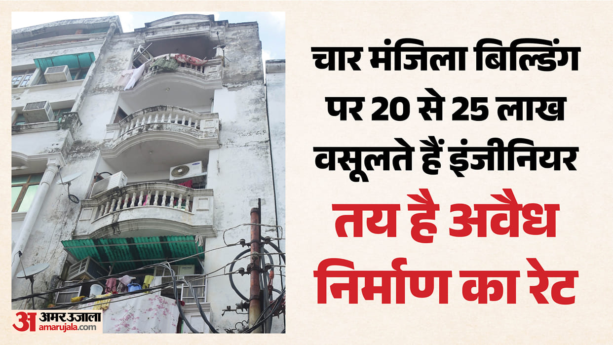 Lucknow: Demolition orders suppressed in extortion game, over 8000 orders lost in files