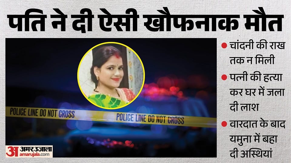 husband murdered his wife and burned her body inside house in Agra