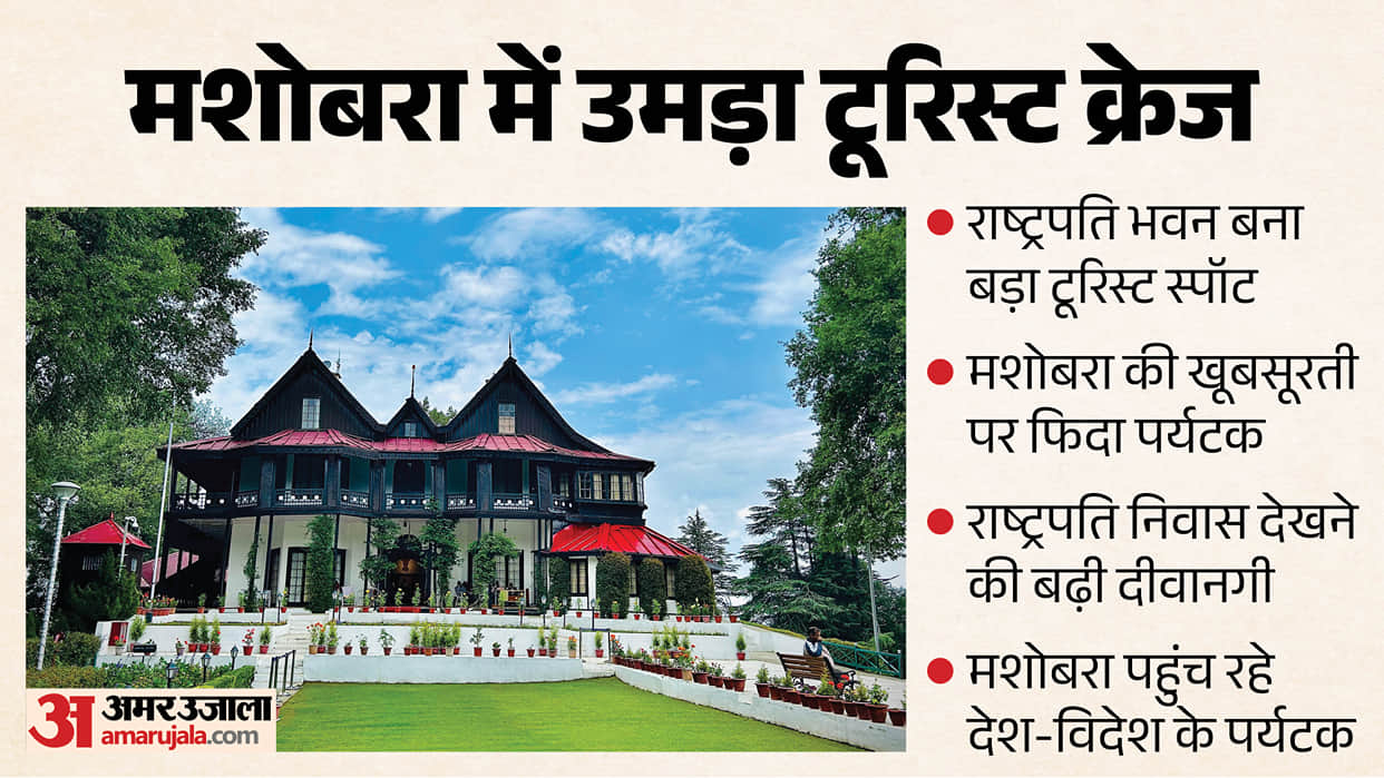 The Presidential Retreat at Mashobra is becoming a favorite among tourists
