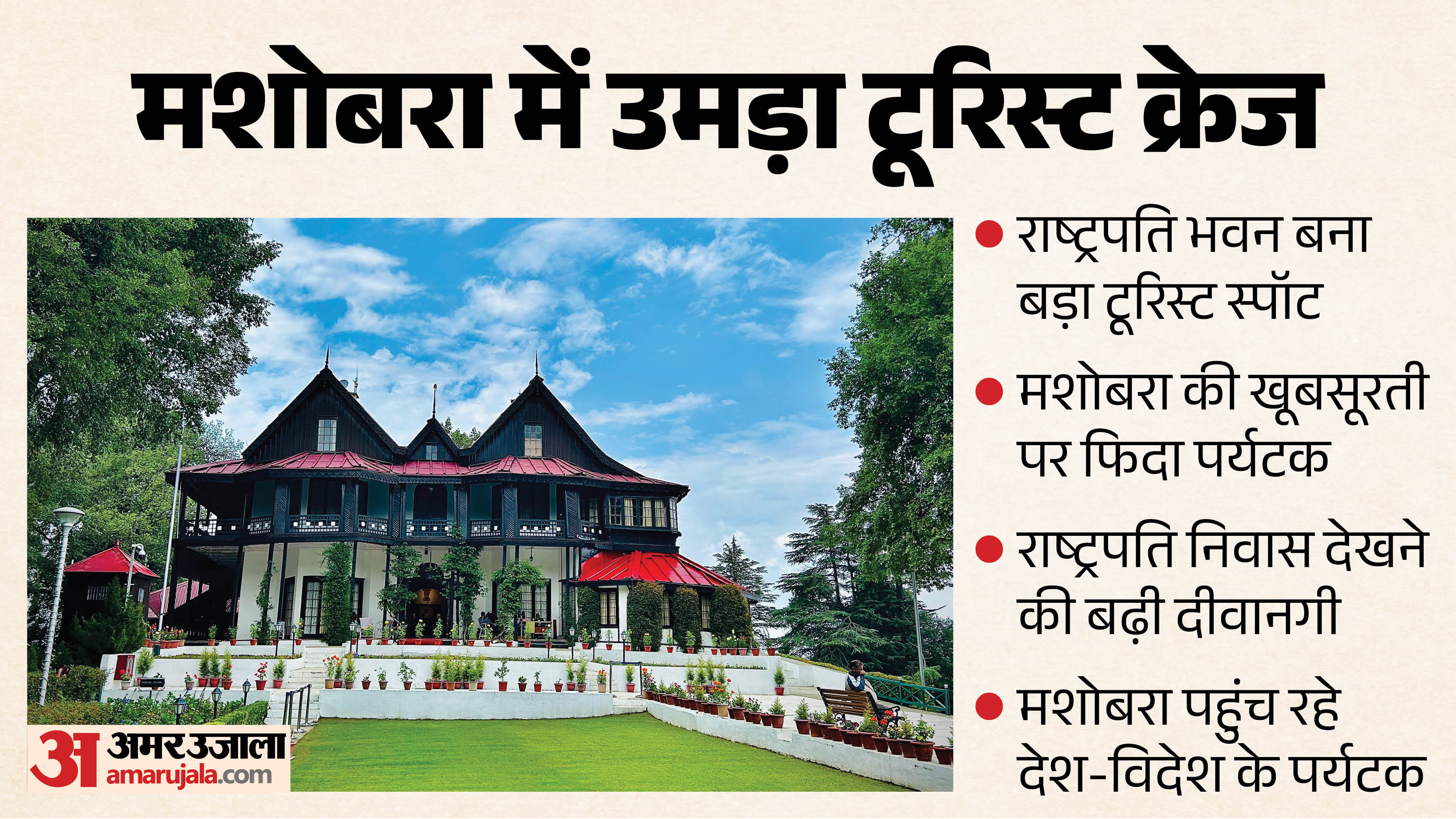 मशोबरा राष्ट्रपति निवास।