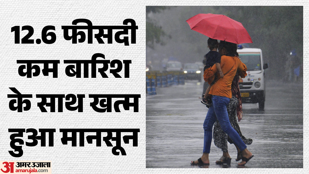 खत्म हुआ मानसून: 2001 के बाद चौथा सबसे कमजोर, कम बारिश और रिकॉर्ड गर्मी से बढ़ी चिंता; आईएमडी ने क्या कहा?