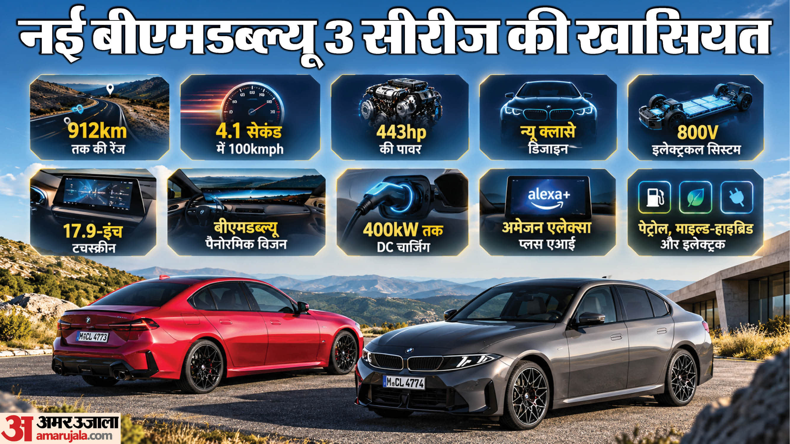 All-New BMW 3 Series Debuts Neue Klasse Design and 912km Range Electric i3