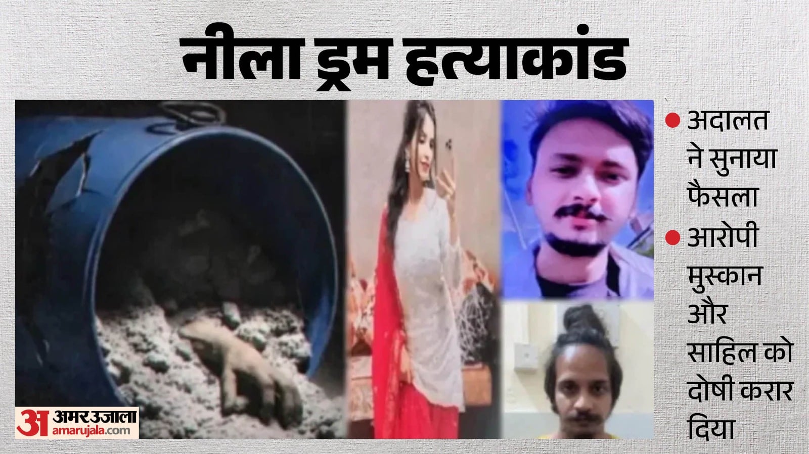 Meerut Blue Drum Case: Muskan Rastogi and Sahil Shukla Convicted, Decision on Sentence Reserved