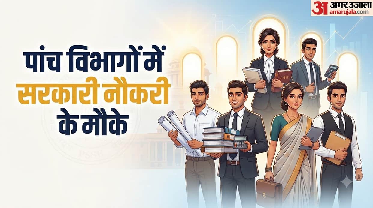 PSSB Recruitment 2026: Group B Jobs in Five Departments, Check Eligibility and Application Details