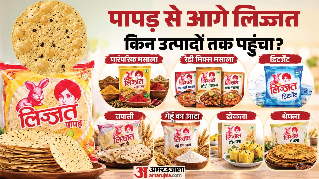 लिज्जत पापड़