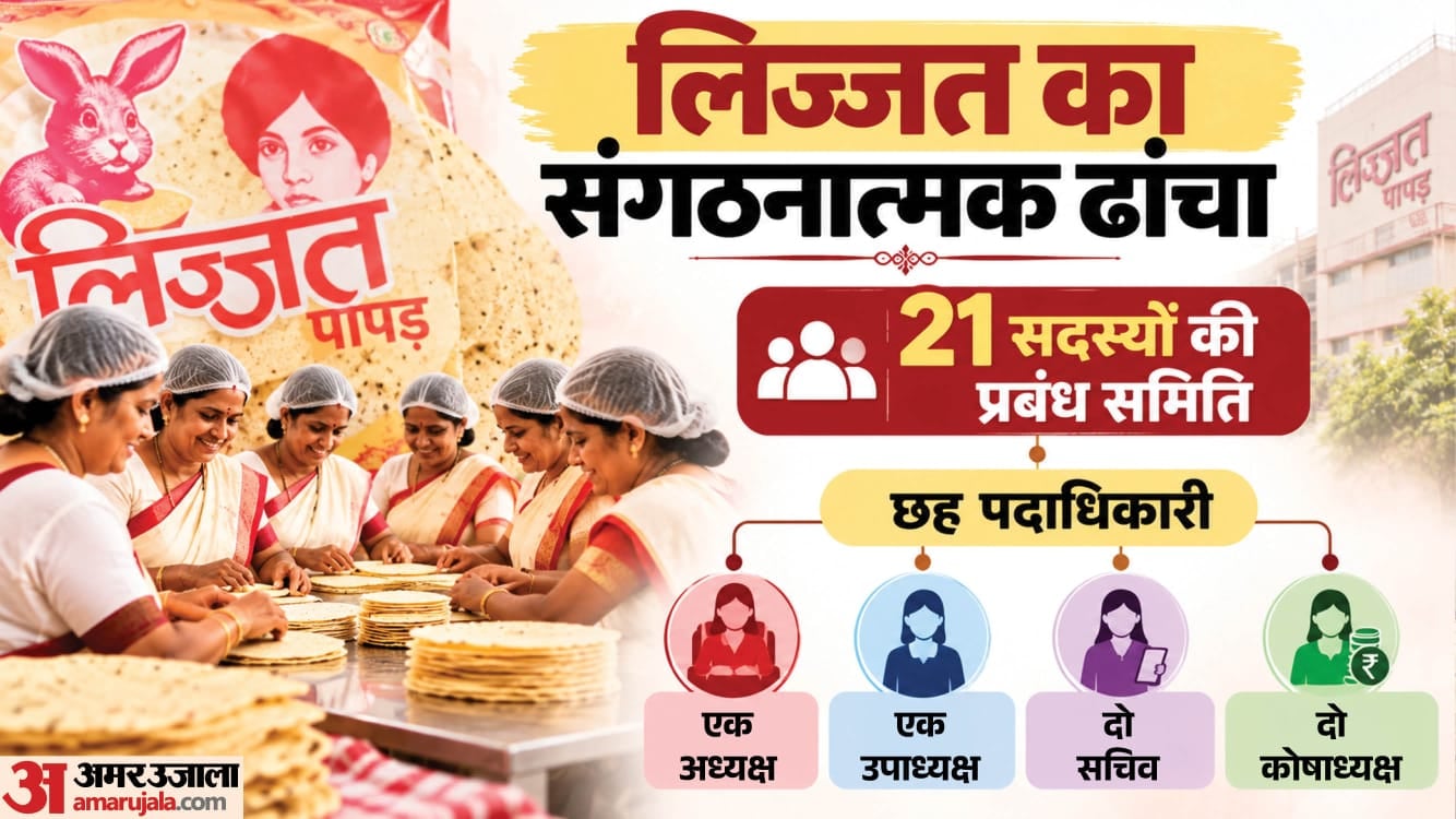 लिज्जत पापड़