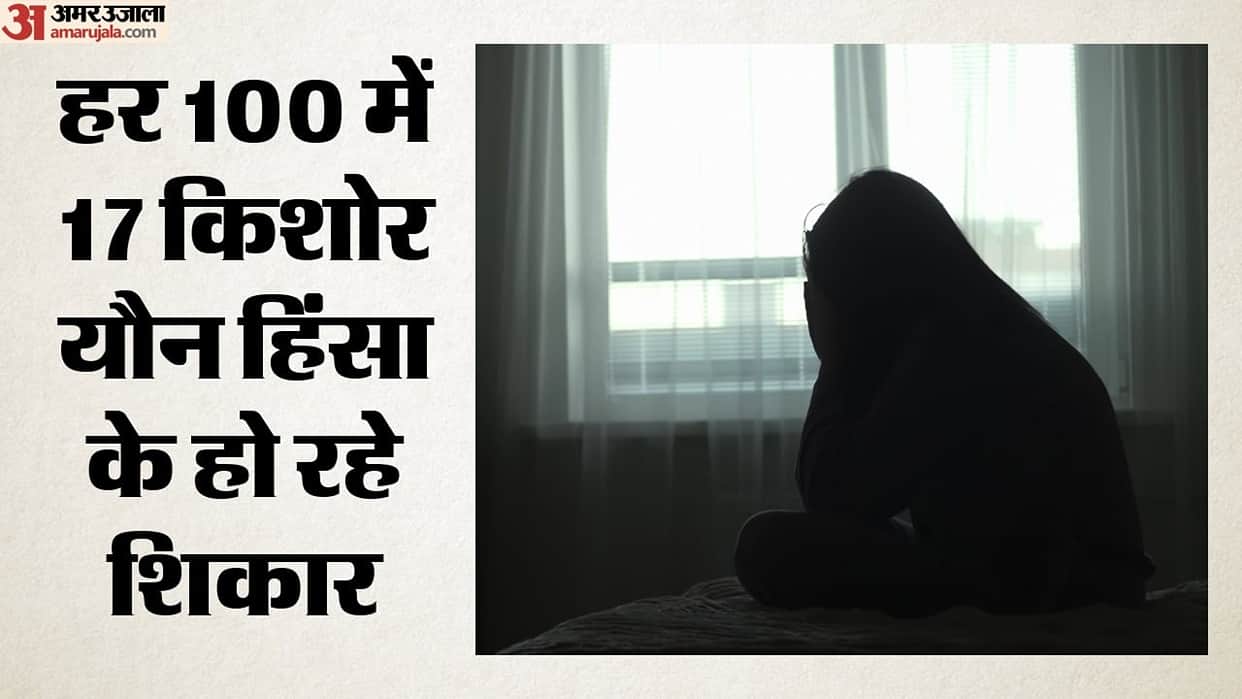 shocking figure 147 country report violence against adolescent boys aiims calls for separate investigation