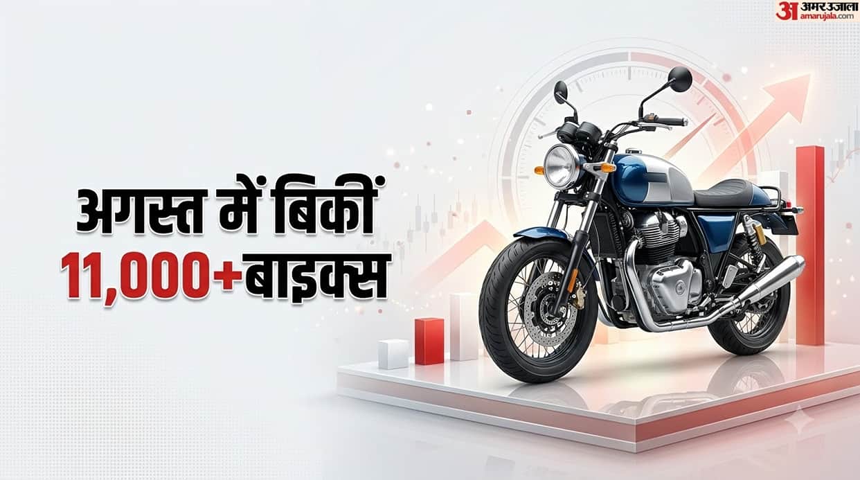 TVS Ronin Dominates 205cc-340cc Motorcycle Segment August 2026; Sales Soar76.34% YoY