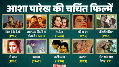 Asha Parekh Birthday: Know Dadasaheb Phalke Award winner actress career Movies and Personal Life Unknown Facts
